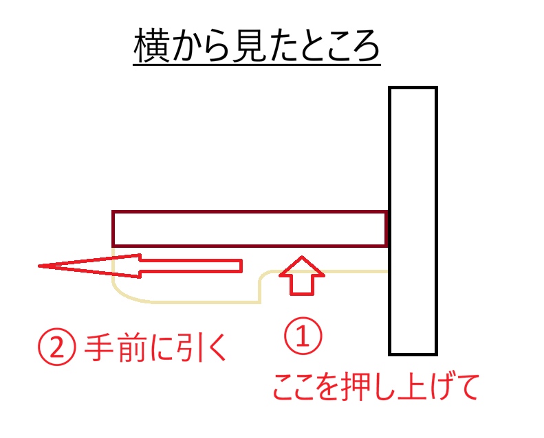 日立ハウステック カウンター　取り外しの手順
